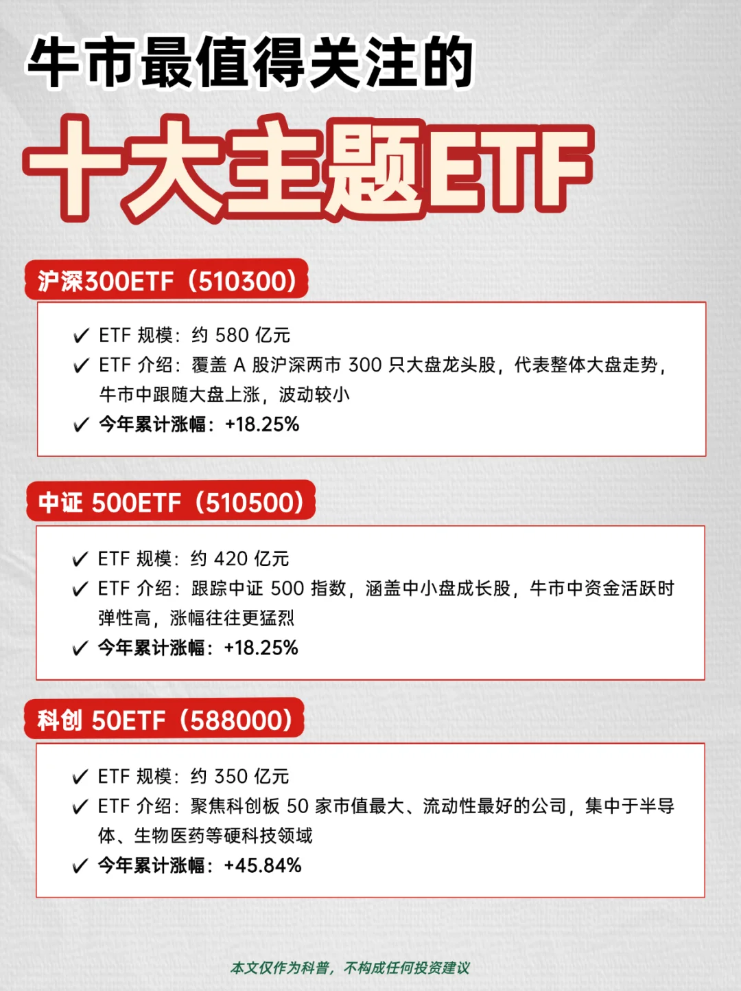 牛市十大主题ETF（建议收藏）