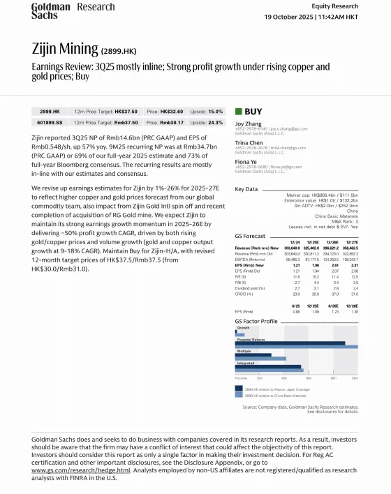 高盛研报:紫金矿业3Q25业绩分析