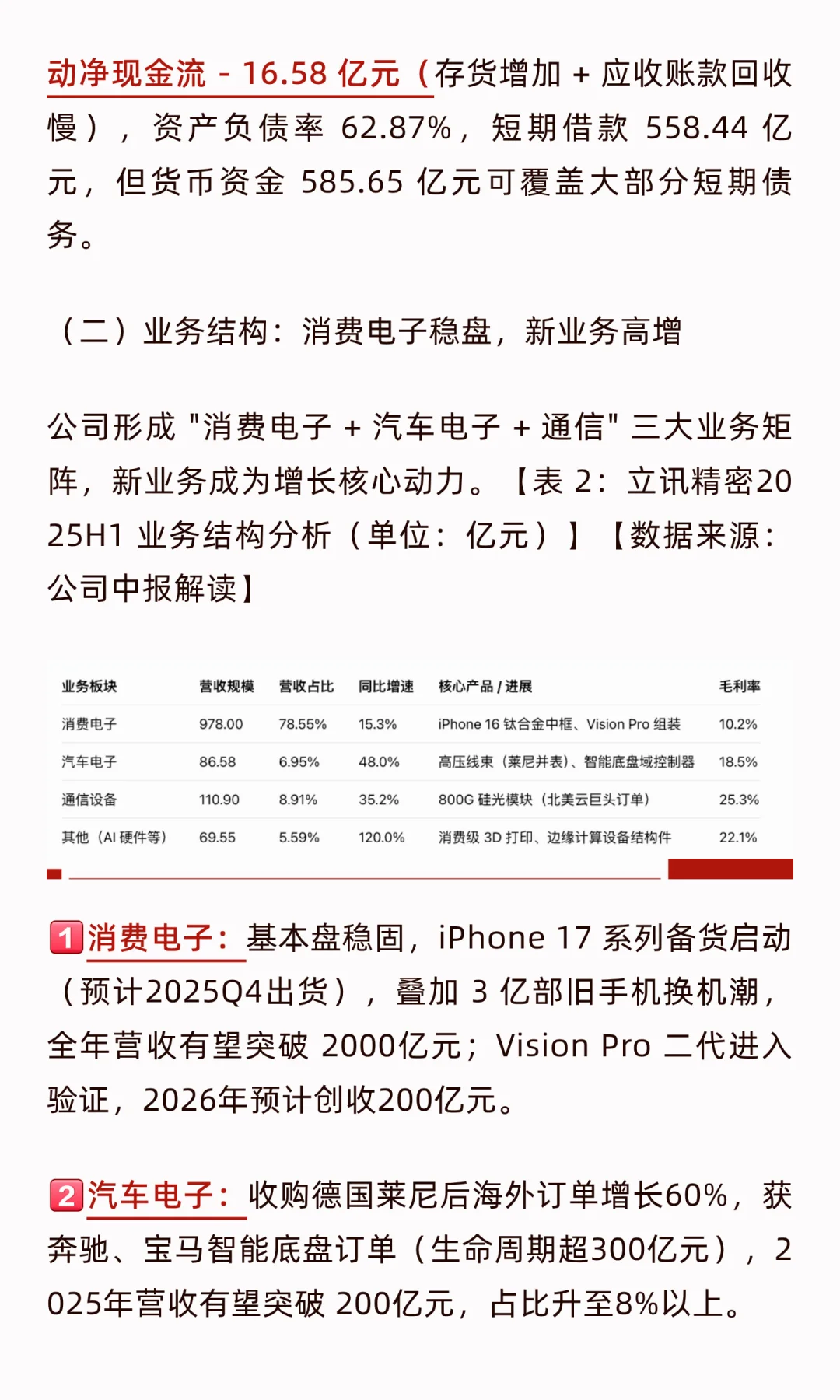 立讯精密估值分析(附股价预测)