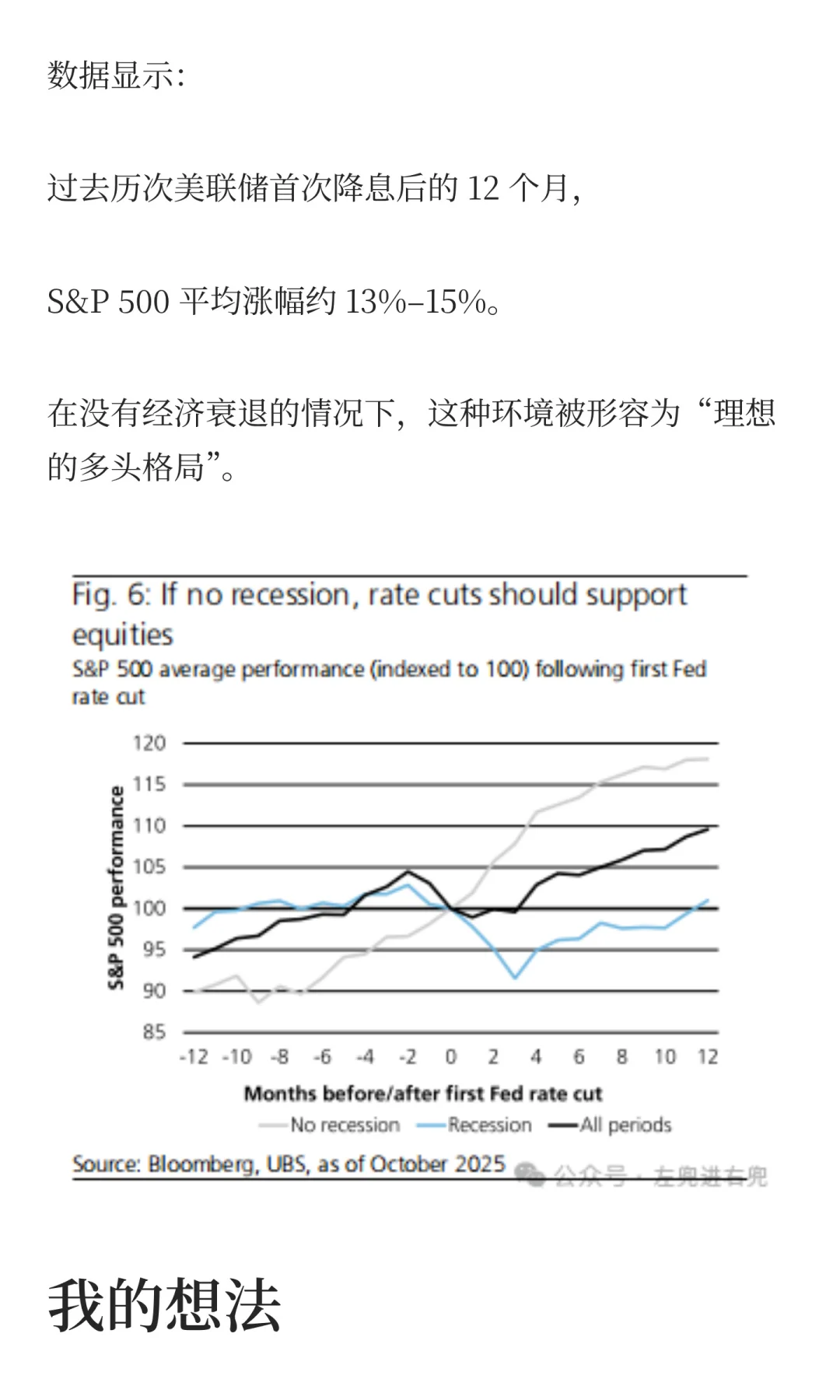 瑞银最新研报：这轮美股牛市，还没完