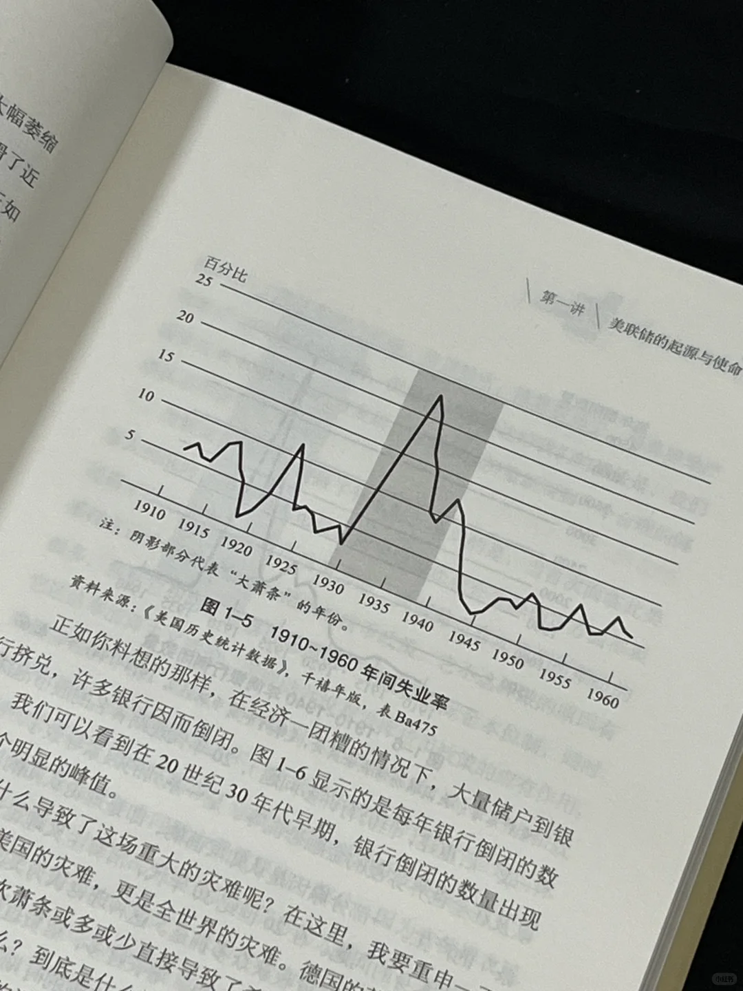 颠覆认知🔥一本书读懂金融的本质