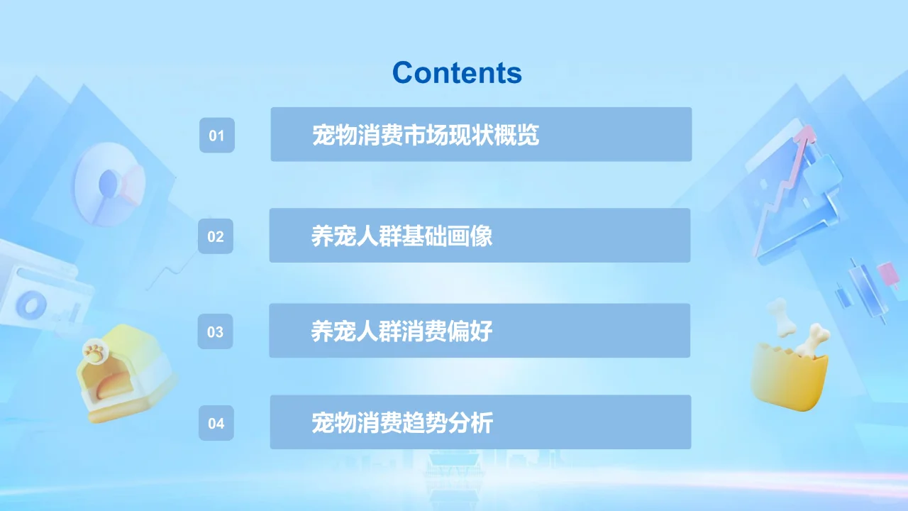 🐾2025年宠物行业消费趋势洞察报告精华版