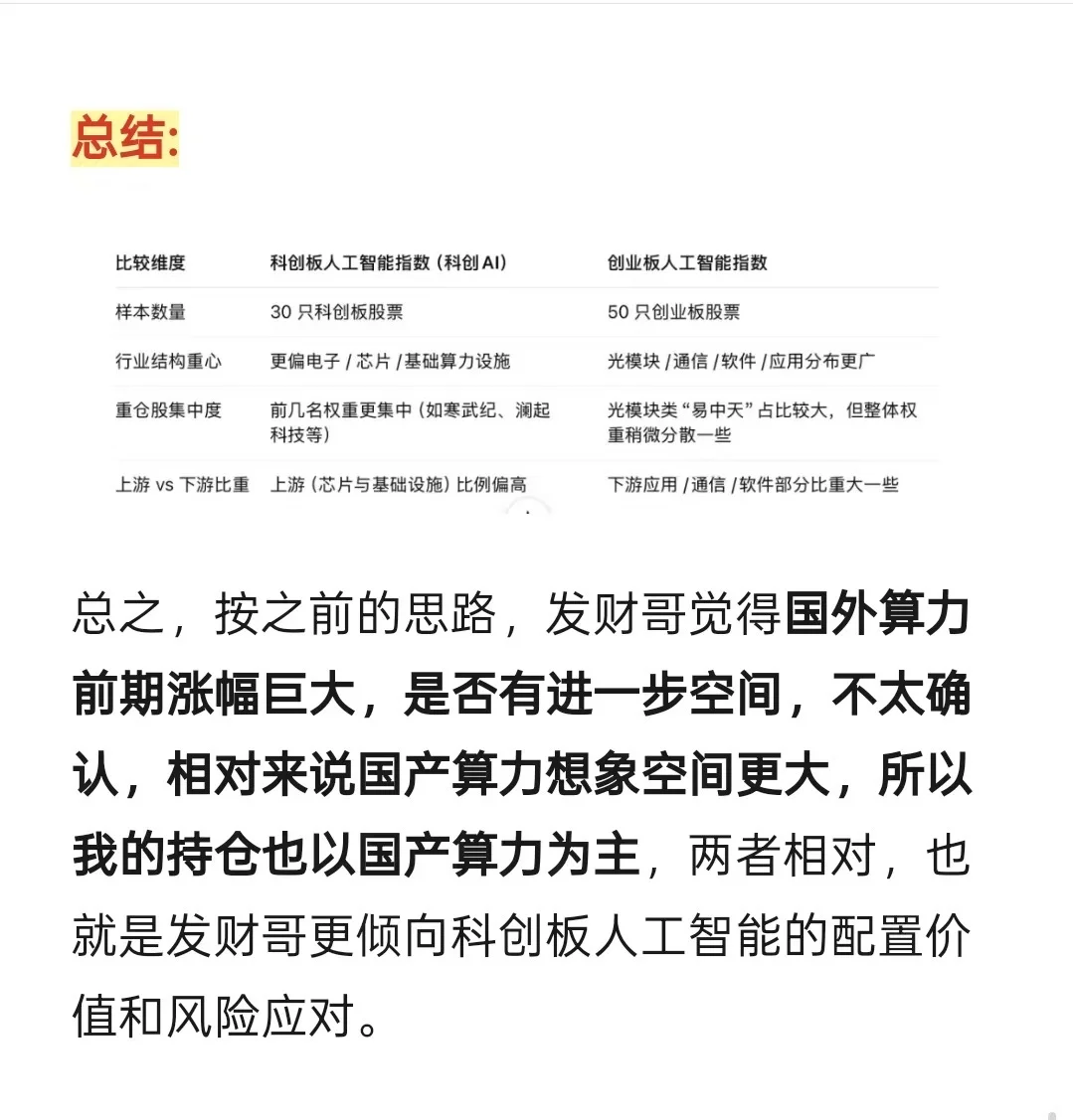 【热门赛道答疑】创业板VS科创板AI，投哪个？