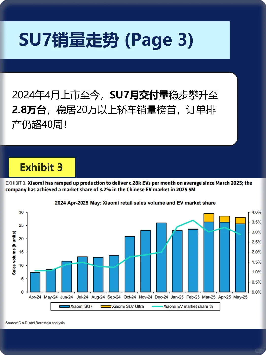 伯恩斯坦研报 | 小米汽车SU7成功四大关键