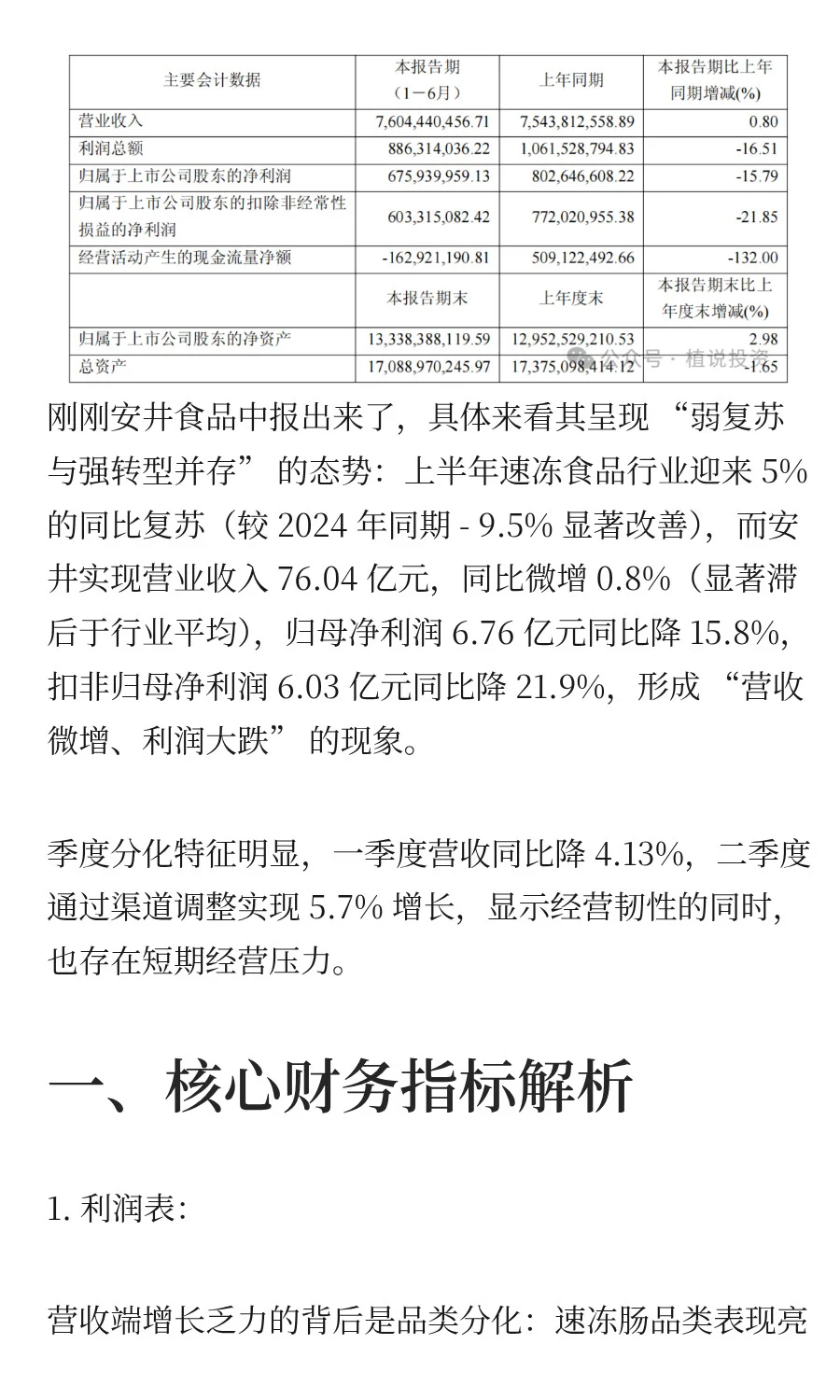 安井食品 2025 年中报全景分析