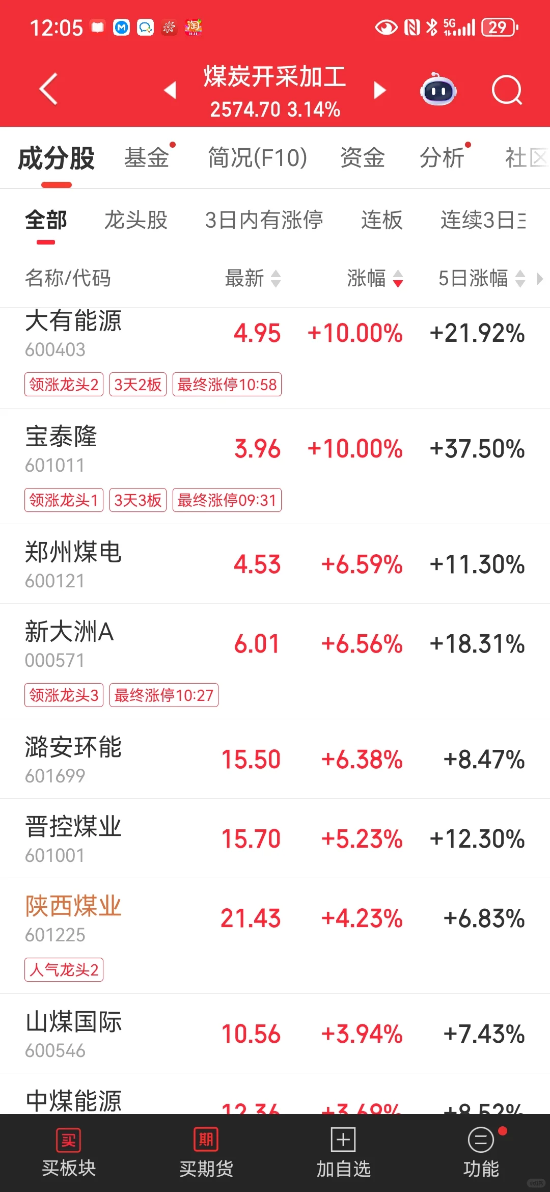 冬炒煤开启了！