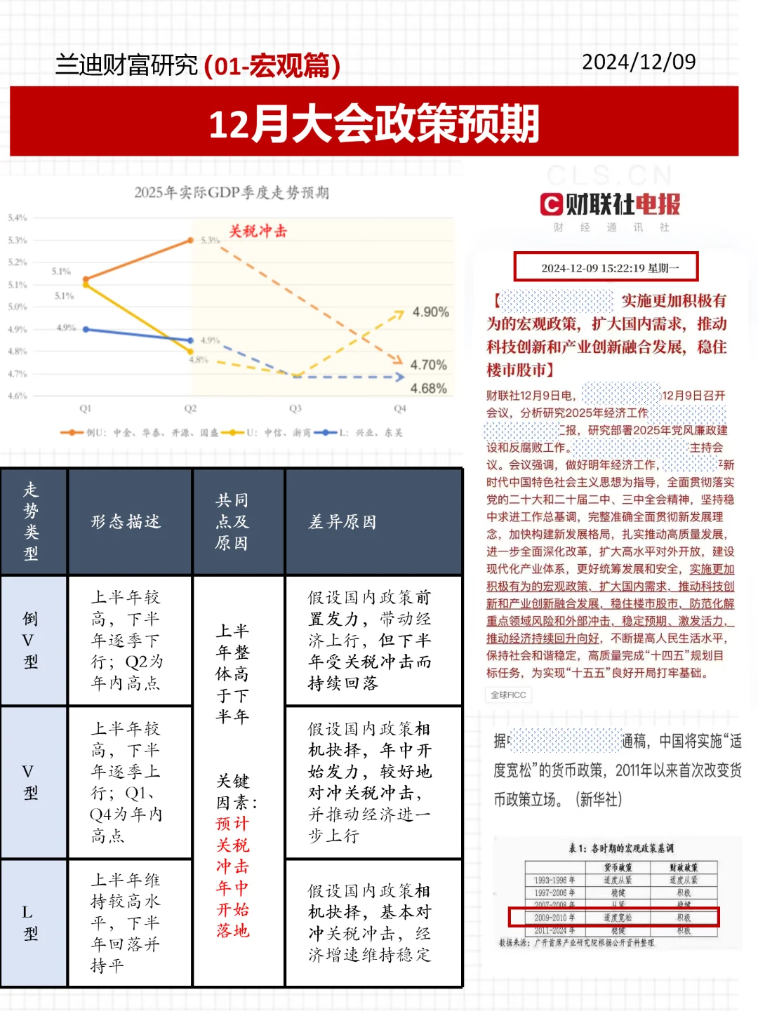 一图读懂50+券商2025年度策略