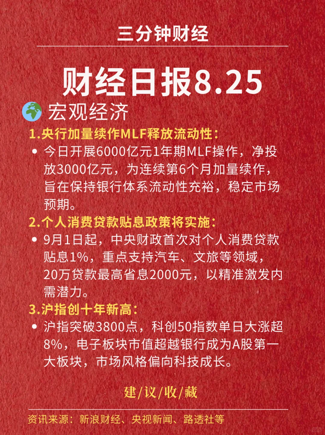 财经日报‖2025.8.25