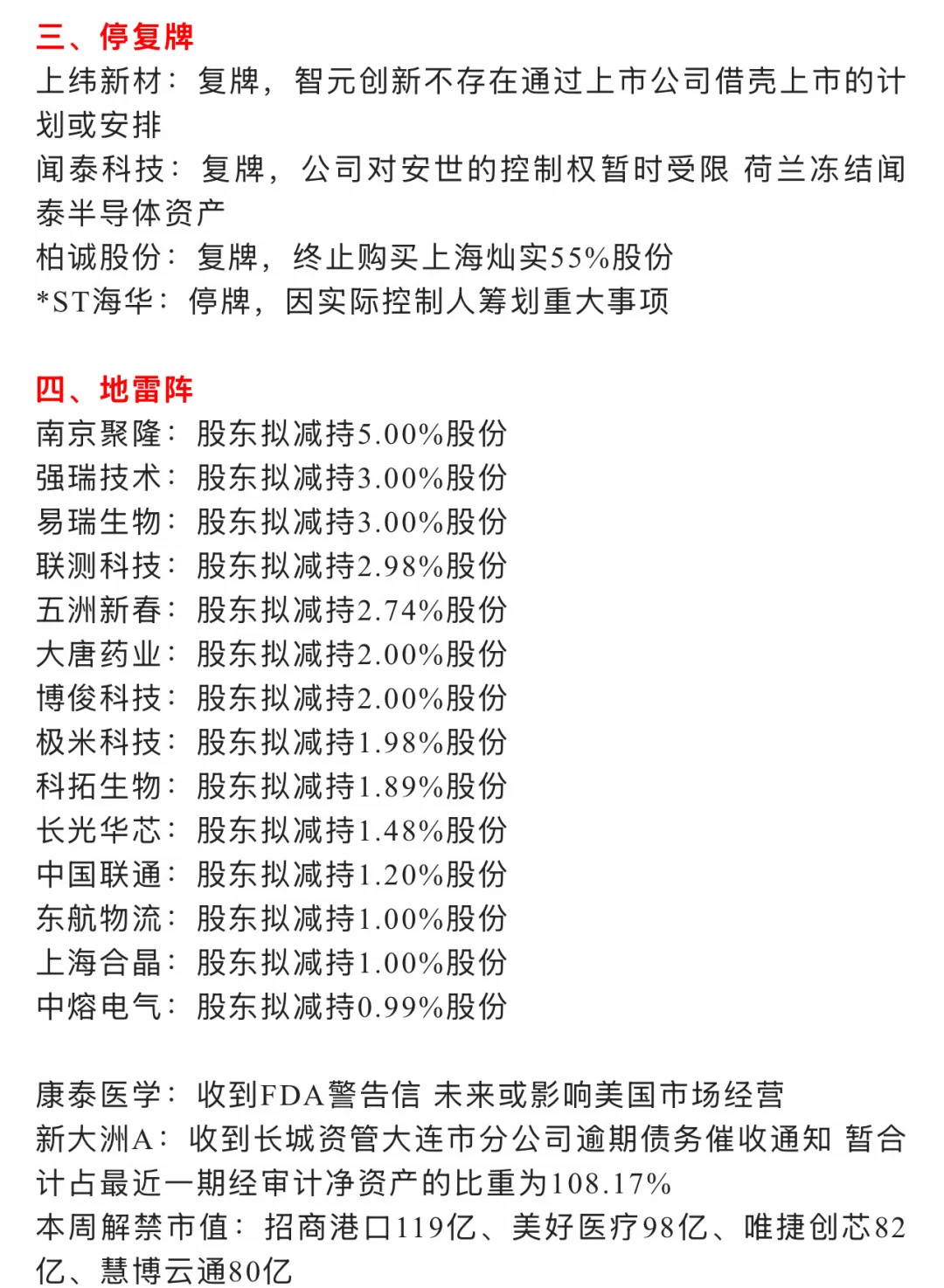 🔥【10月13日 | 周一盘前热点速递】🚀