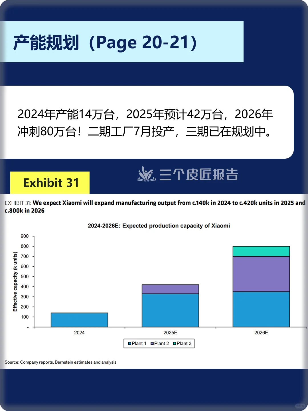 伯恩斯坦研报 | 小米汽车SU7成功四大关键