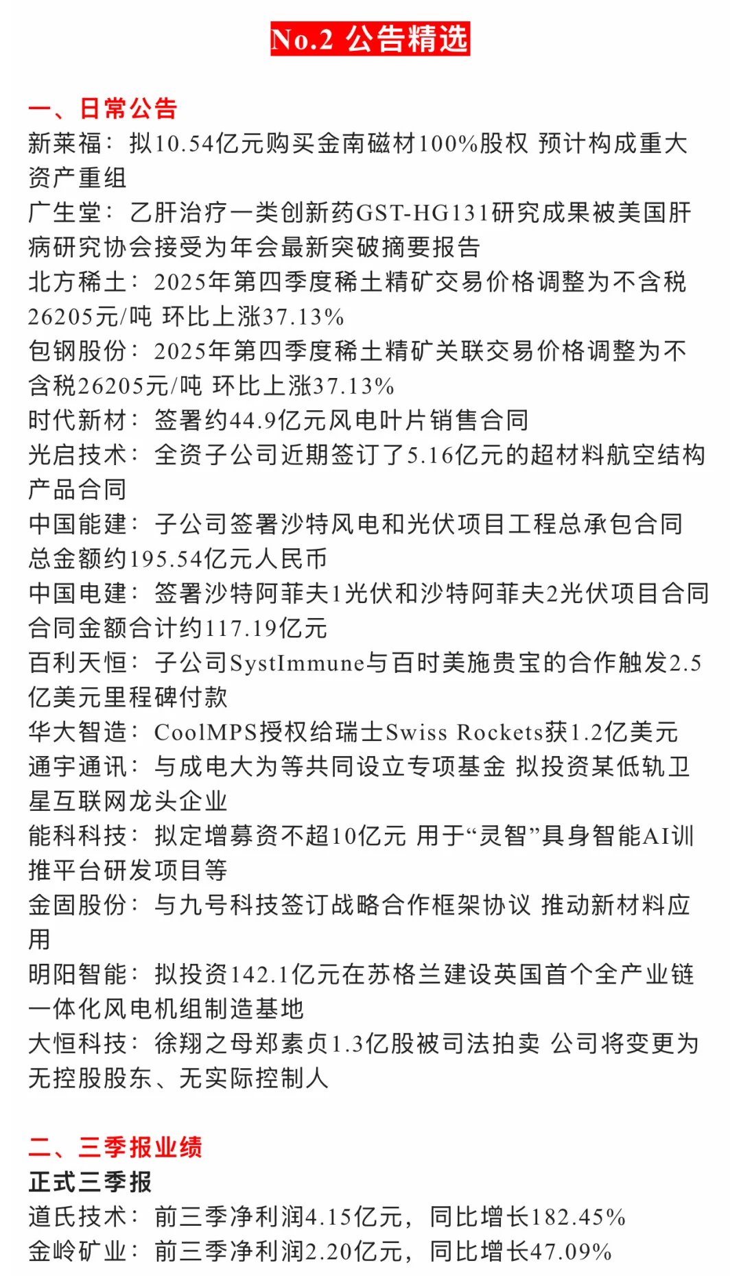 🔥【10月13日 | 周一盘前热点速递】🚀