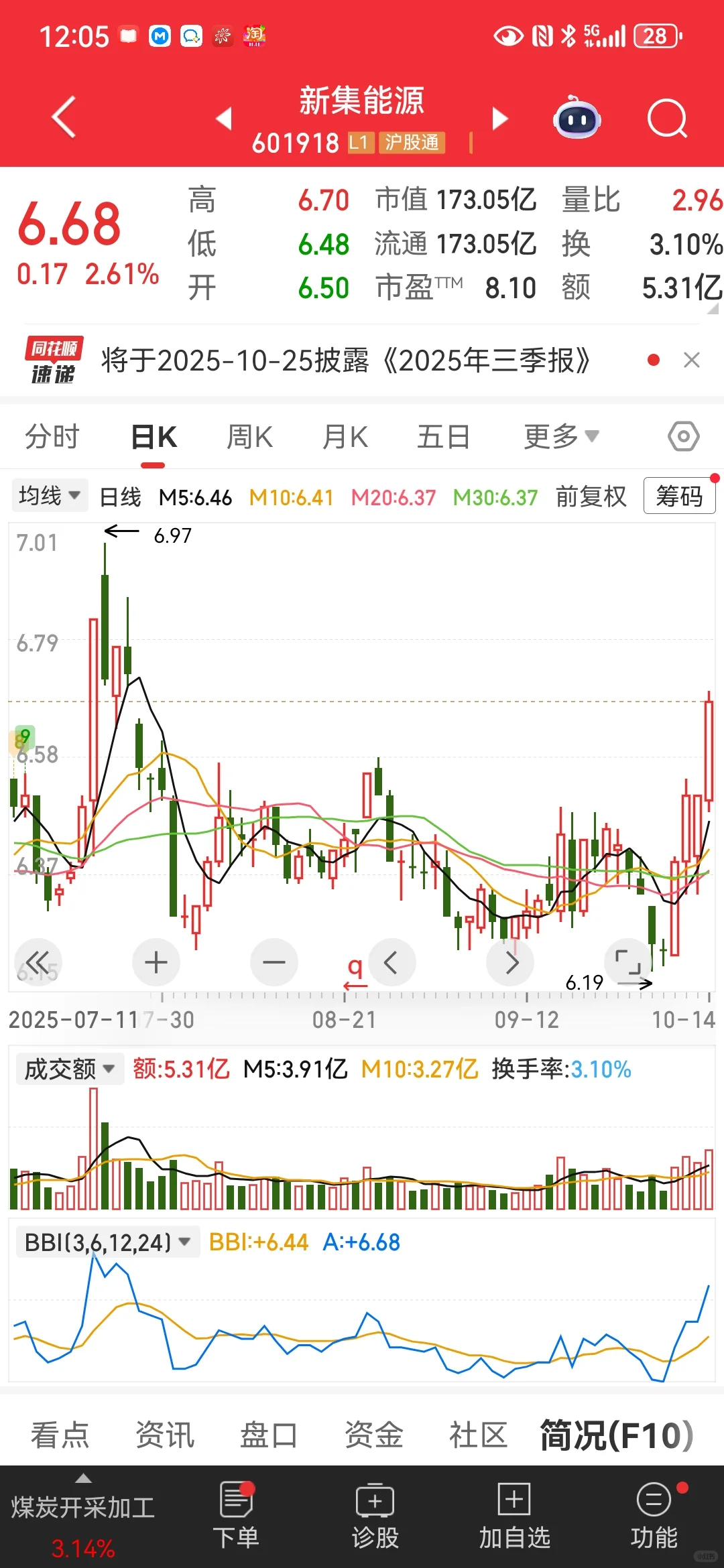 冬炒煤开启了！