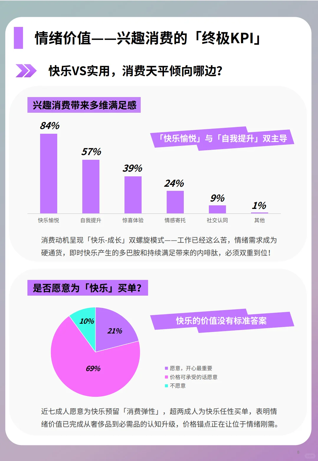 2025年上半年兴趣消费趋势报告-什么值得买