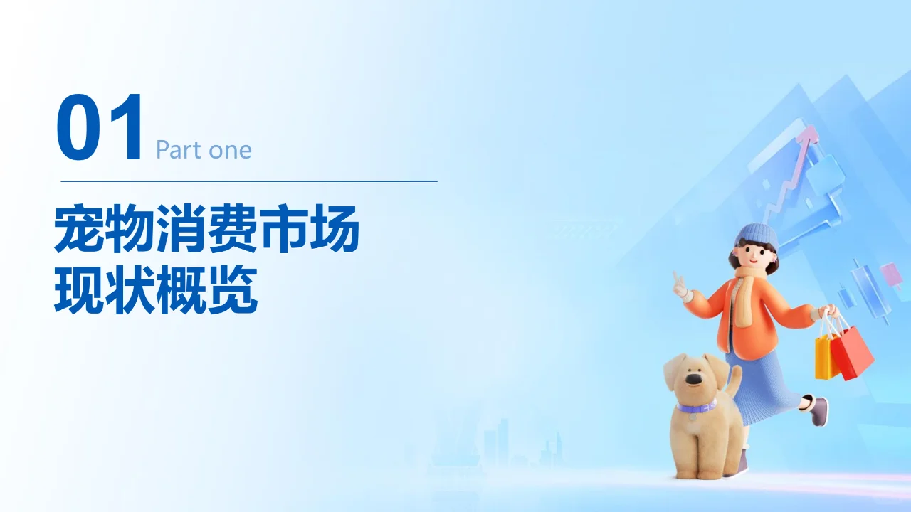 🐾2025年宠物行业消费趋势洞察报告精华版