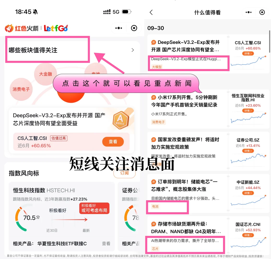 港股10月开门红，恒科大涨，怎么看收益？