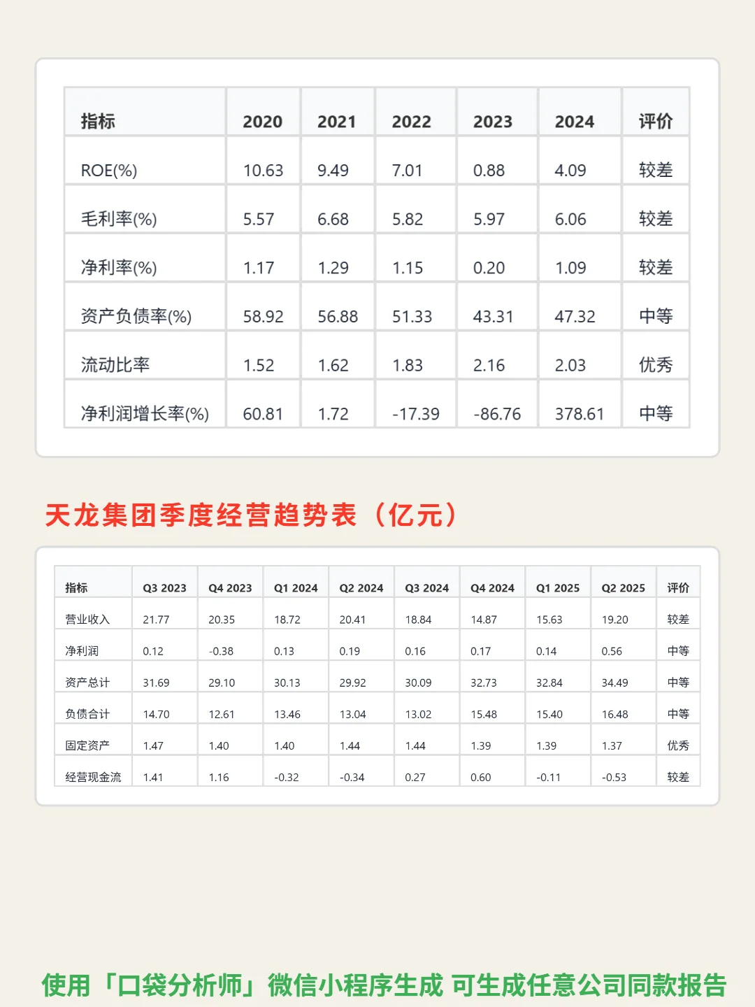 天龙集团 4000 字深度研报