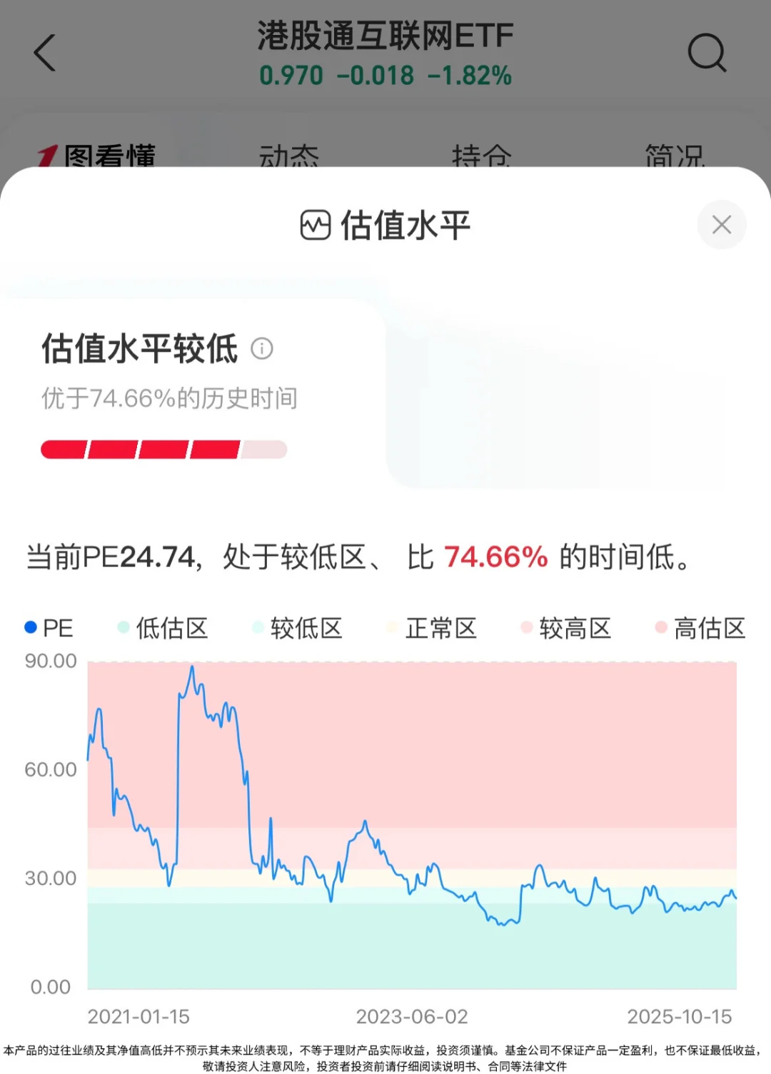 降息进入倒计时,港股再迎布局良机