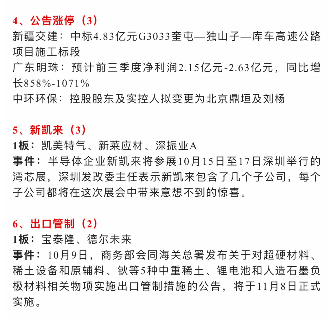 🔥【10月13日 | 周一盘前热点速递】🚀