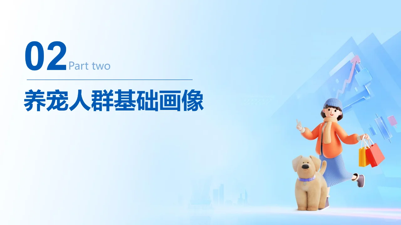 🐾2025年宠物行业消费趋势洞察报告精华版