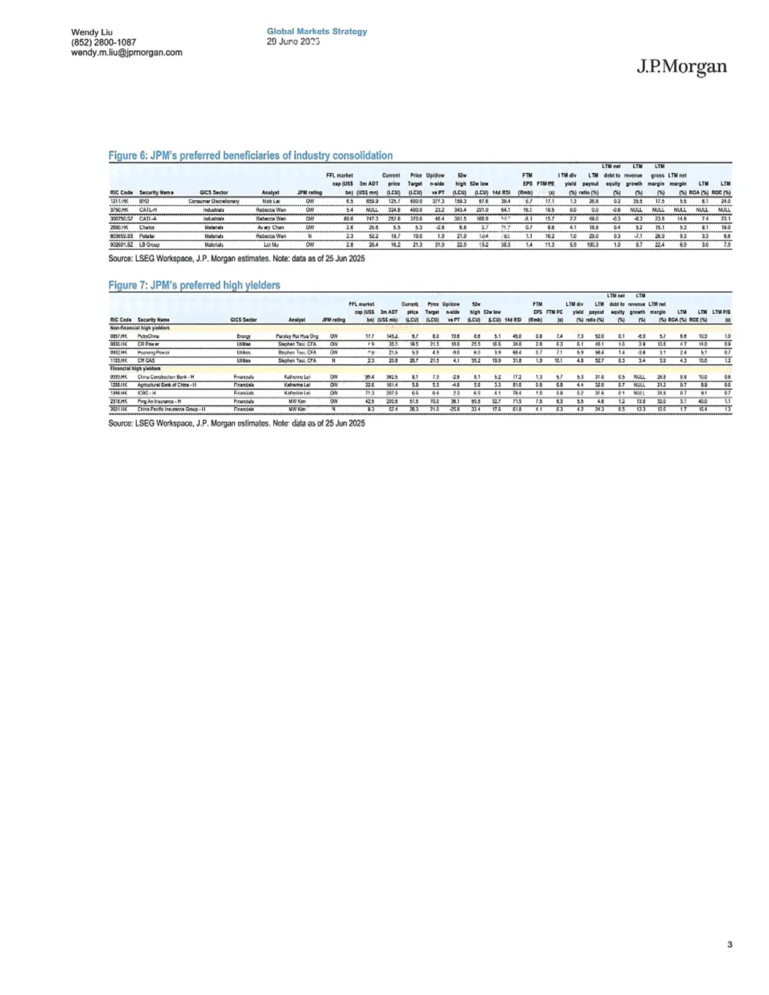 摩根大通研报 中国股市2025年下半年展望