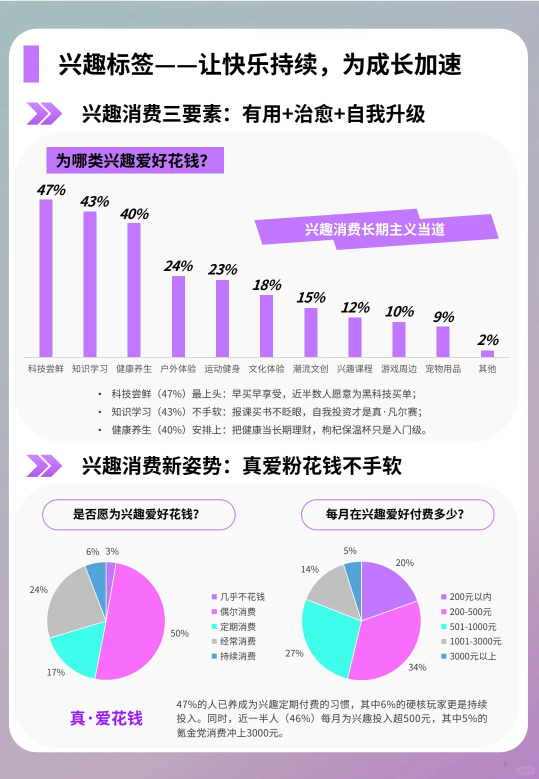 2025年上半年兴趣消费趋势报告-什么值得买