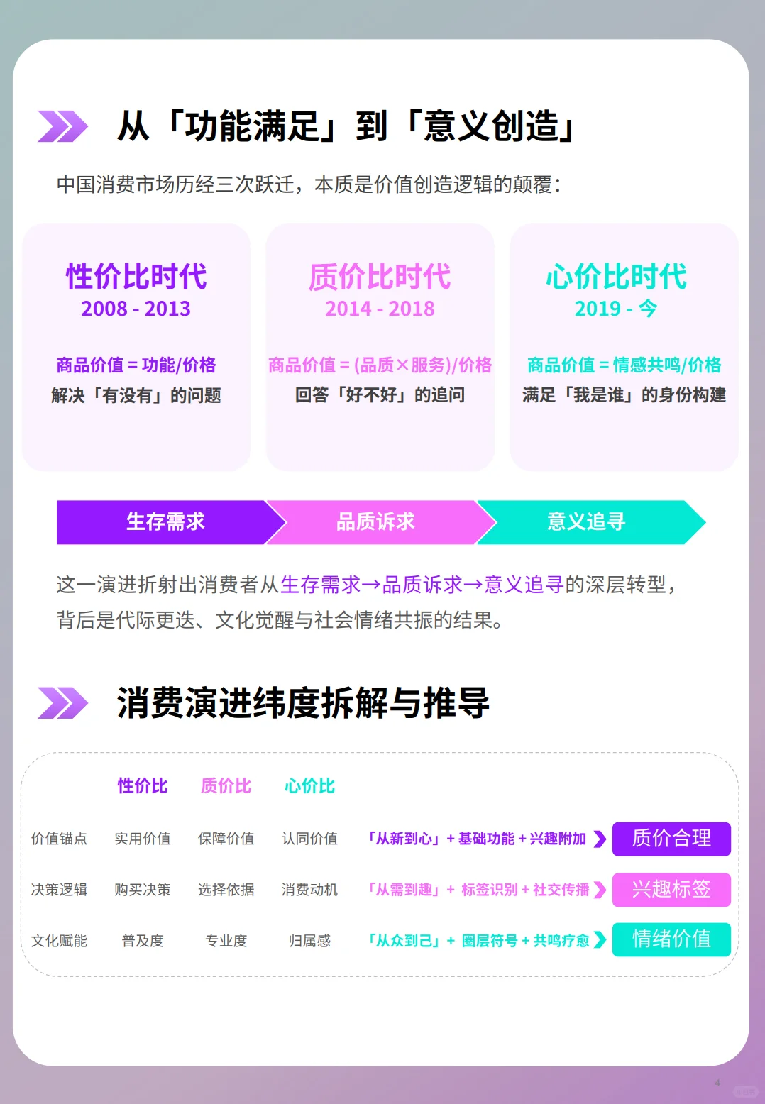 2025年上半年兴趣消费趋势报告-什么值得买