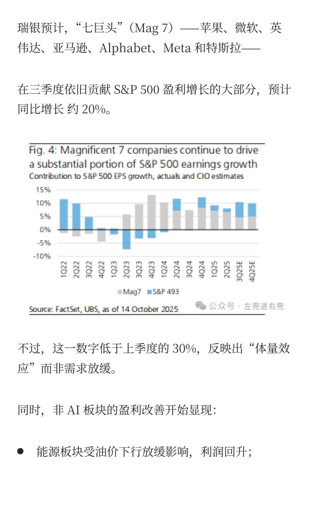 瑞银最新研报：这轮美股牛市，还没完
