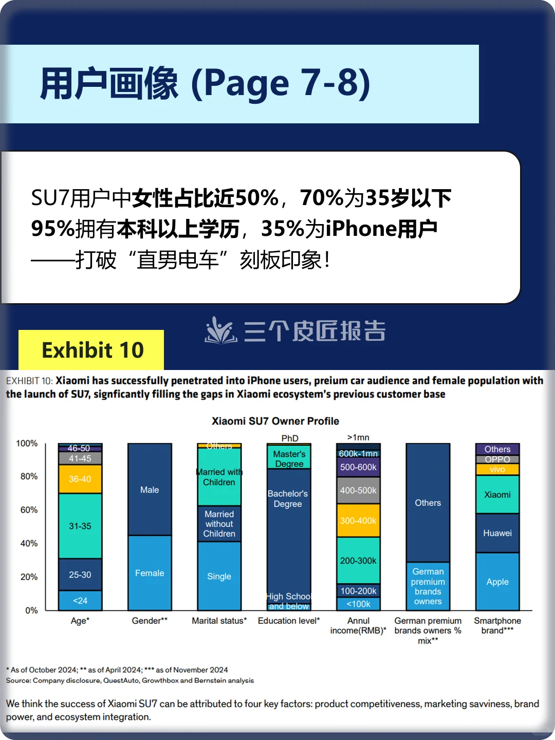 伯恩斯坦研报 | 小米汽车SU7成功四大关键