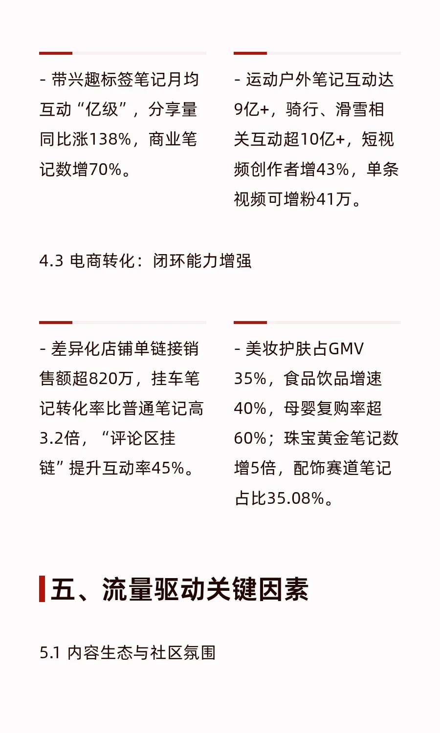 电商社交平台流量分析报告：以小红书为例