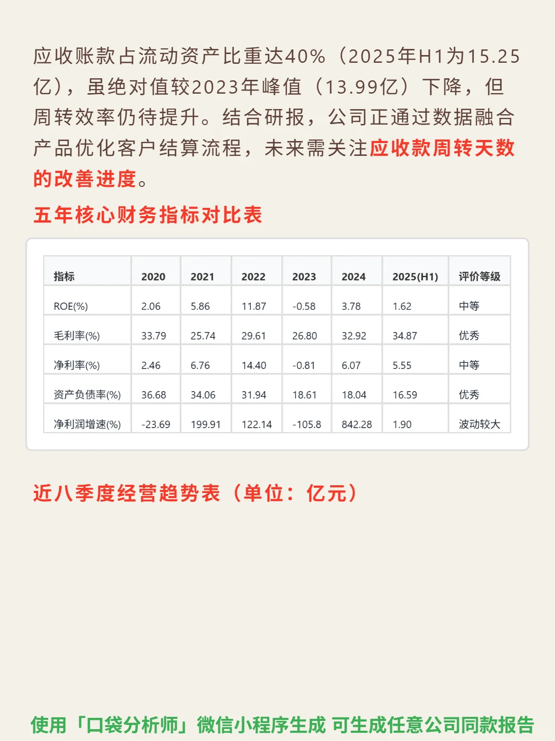 汉得信息 4000 字深度研报