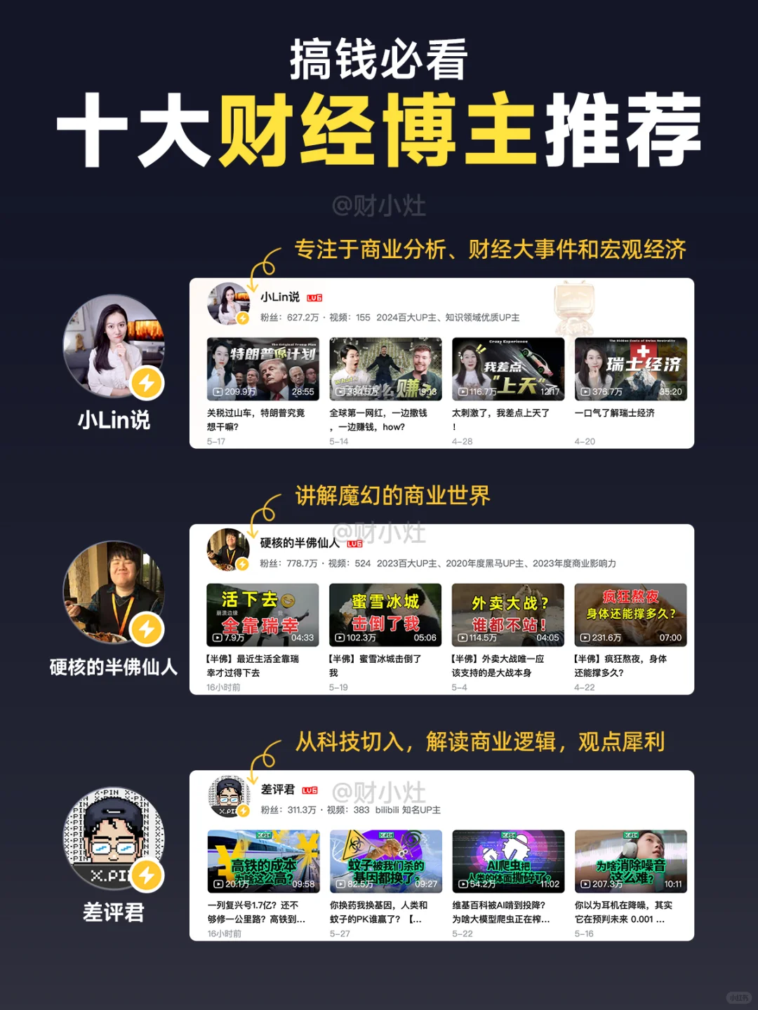 搞钱必看的十大财经博主！