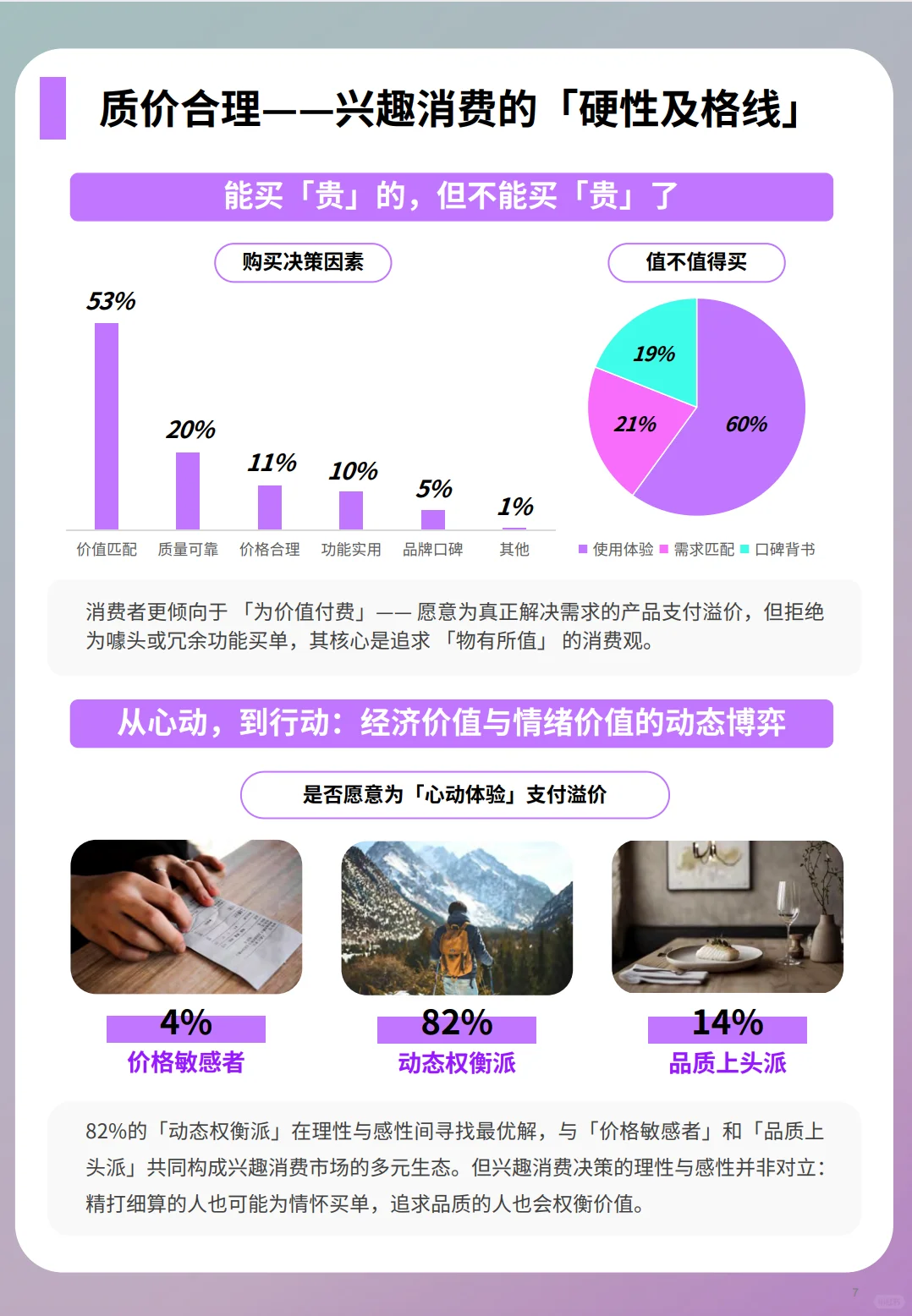 2025年上半年兴趣消费趋势报告-什么值得买