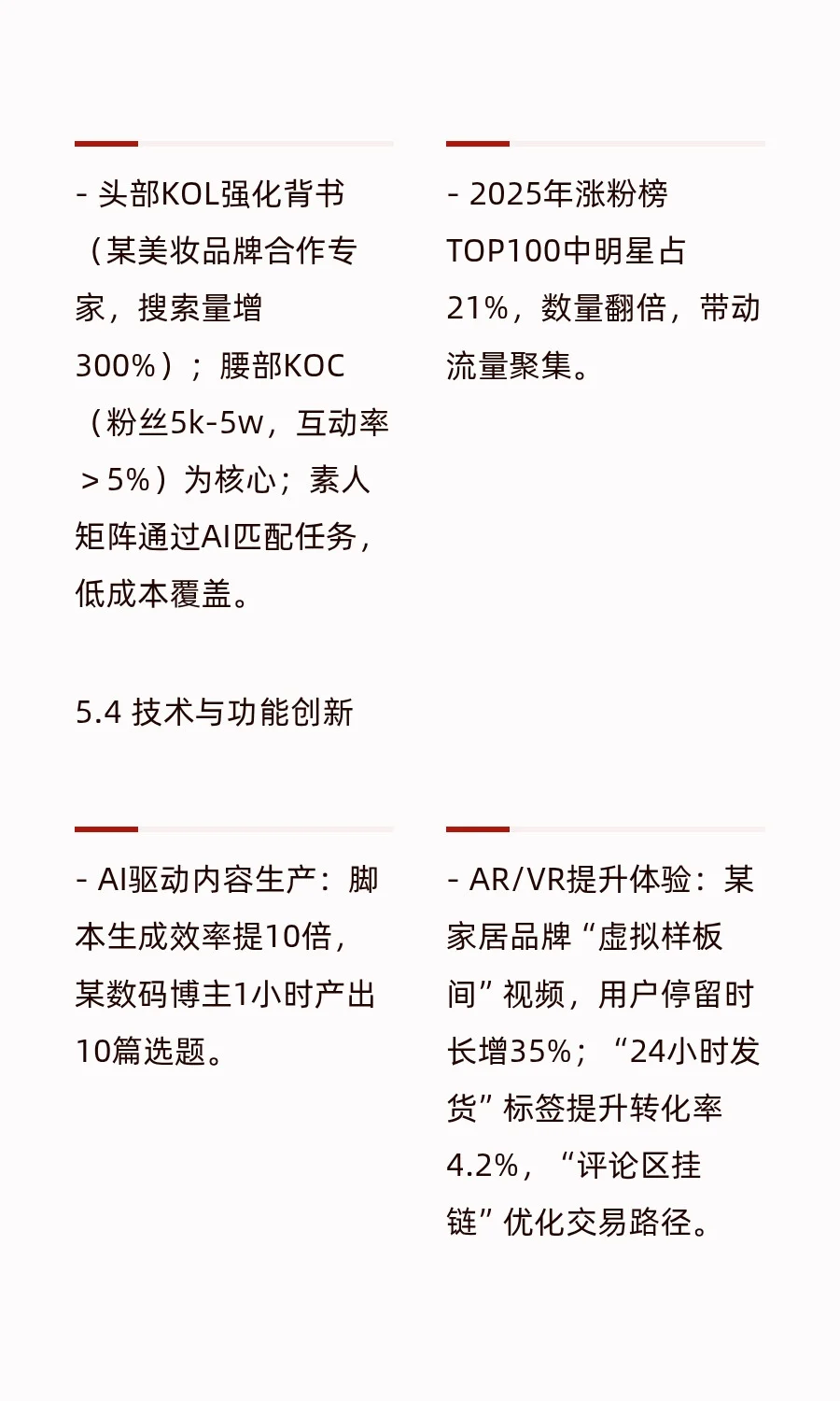 电商社交平台流量分析报告：以小红书为例