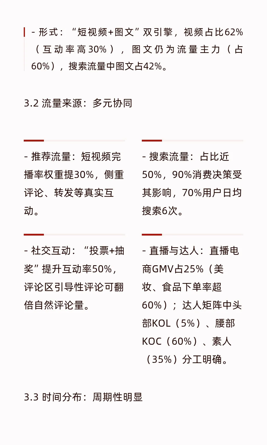 电商社交平台流量分析报告：以小红书为例