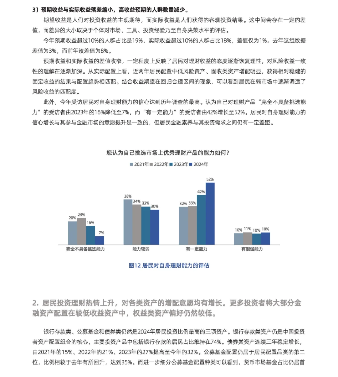33页报告|中国居民投资理财行为调研报告