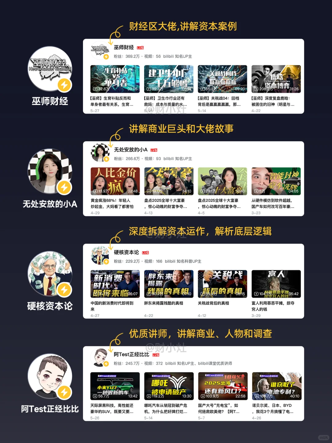 搞钱必看的十大财经博主！