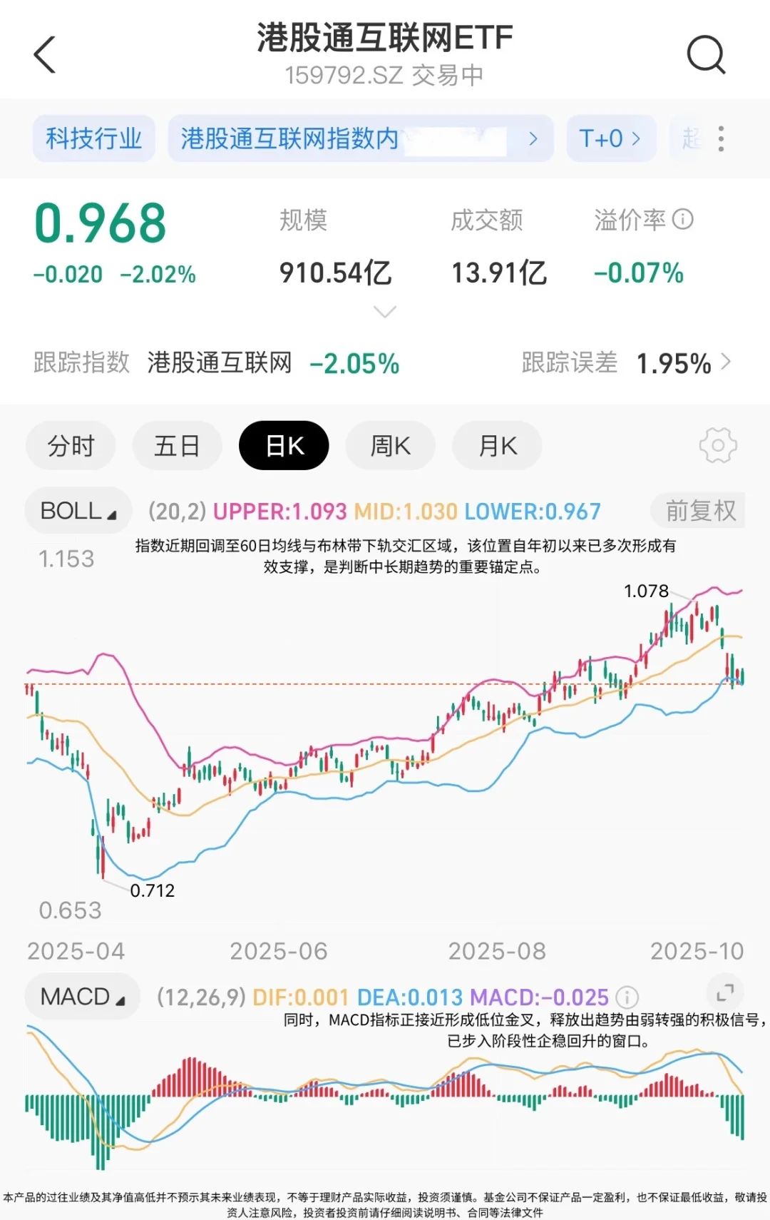 降息进入倒计时,港股再迎布局良机