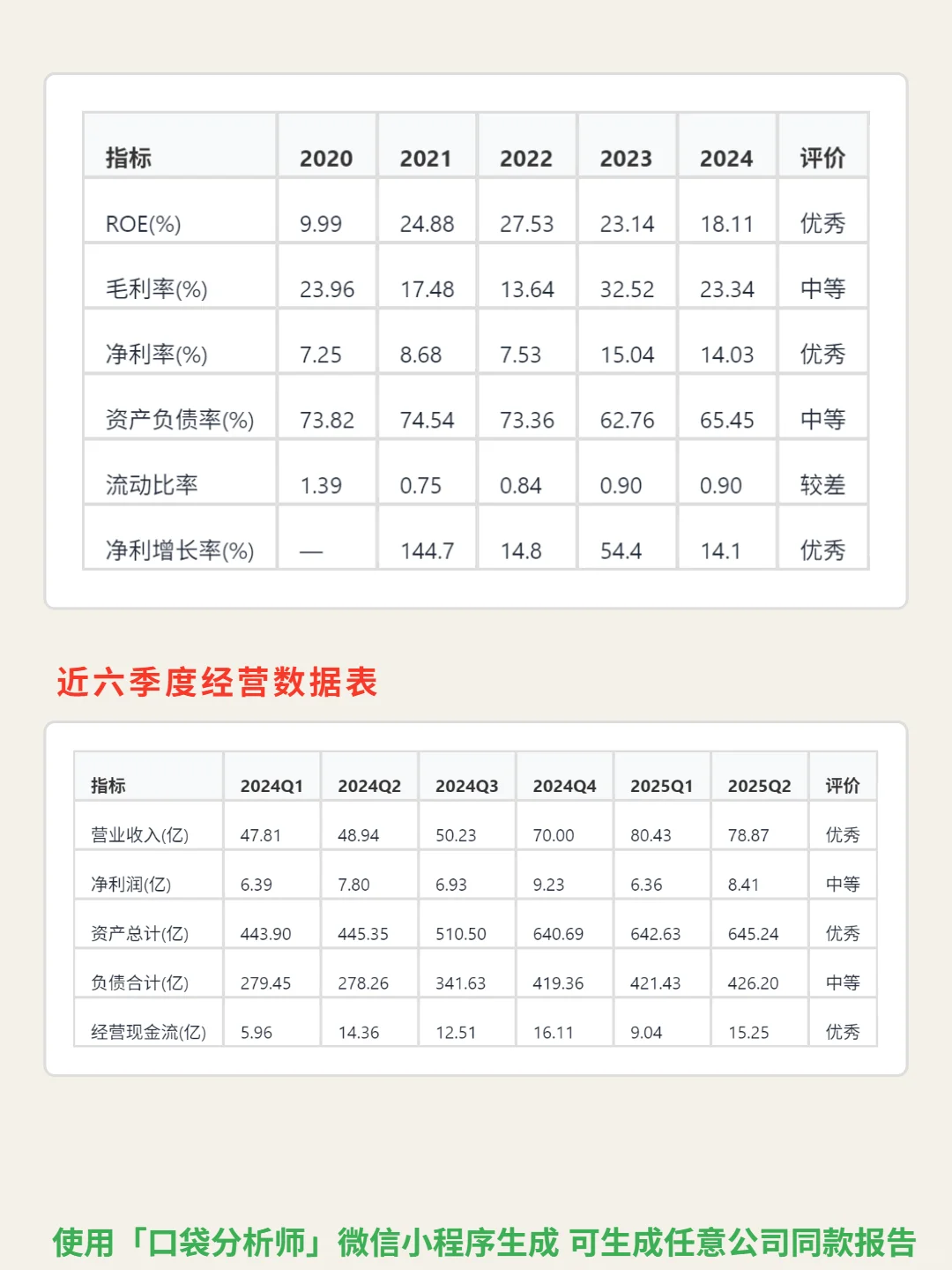 欧尼克 4000 字深度研报