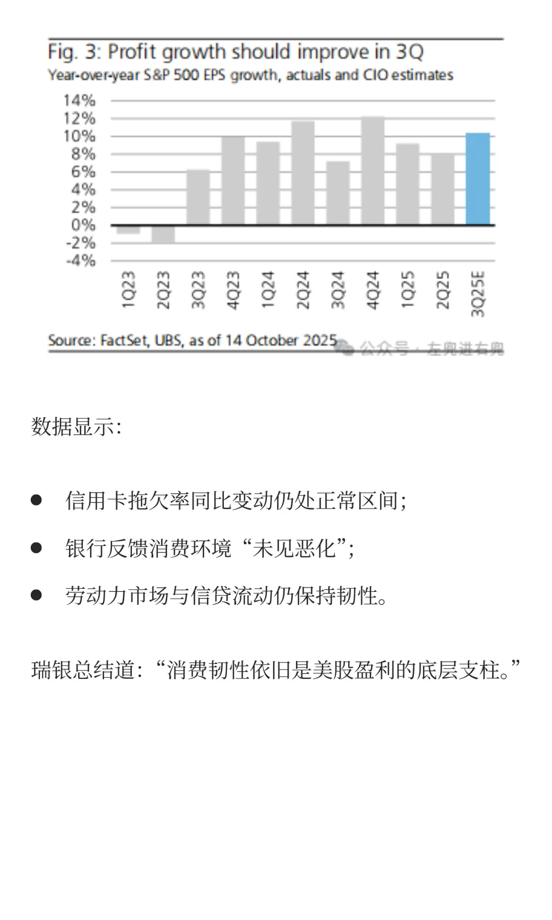瑞银最新研报：这轮美股牛市，还没完