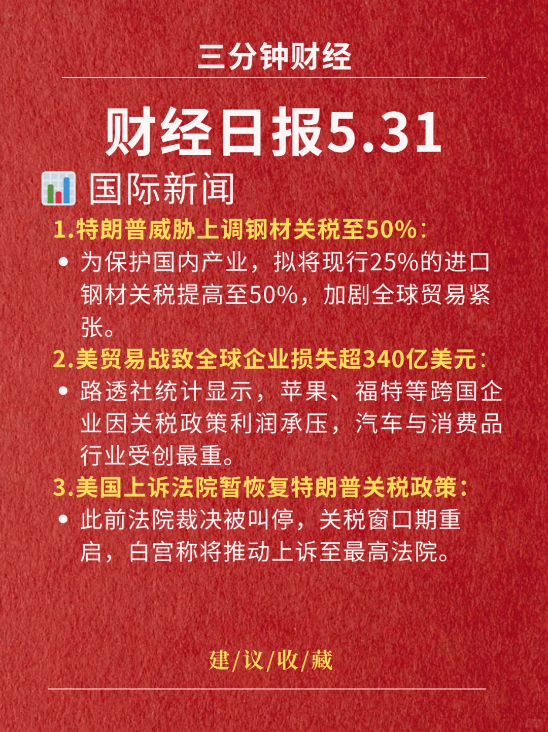 财经日报‖2025.5.31