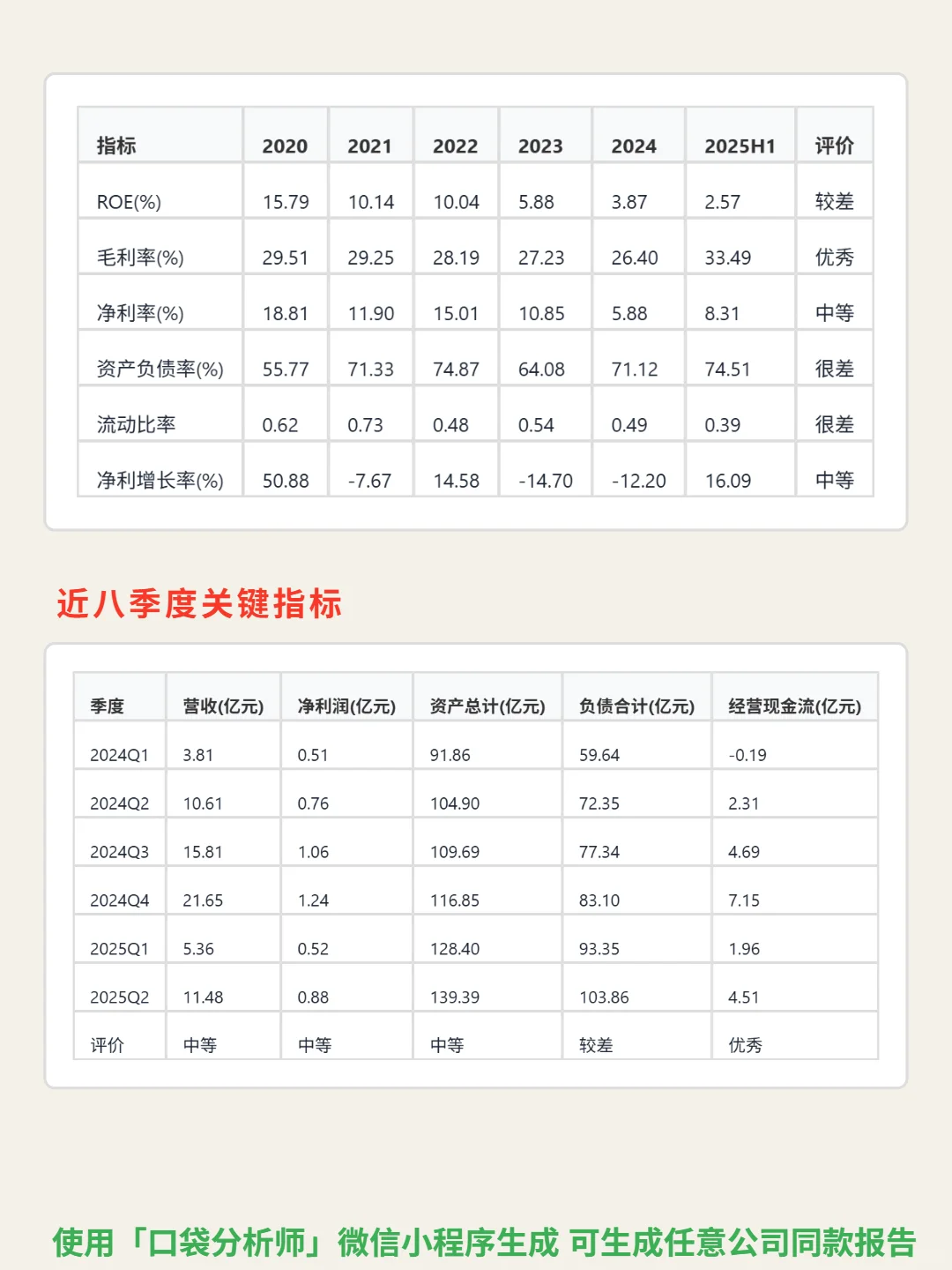 奥飞数据 4000 字深度研报