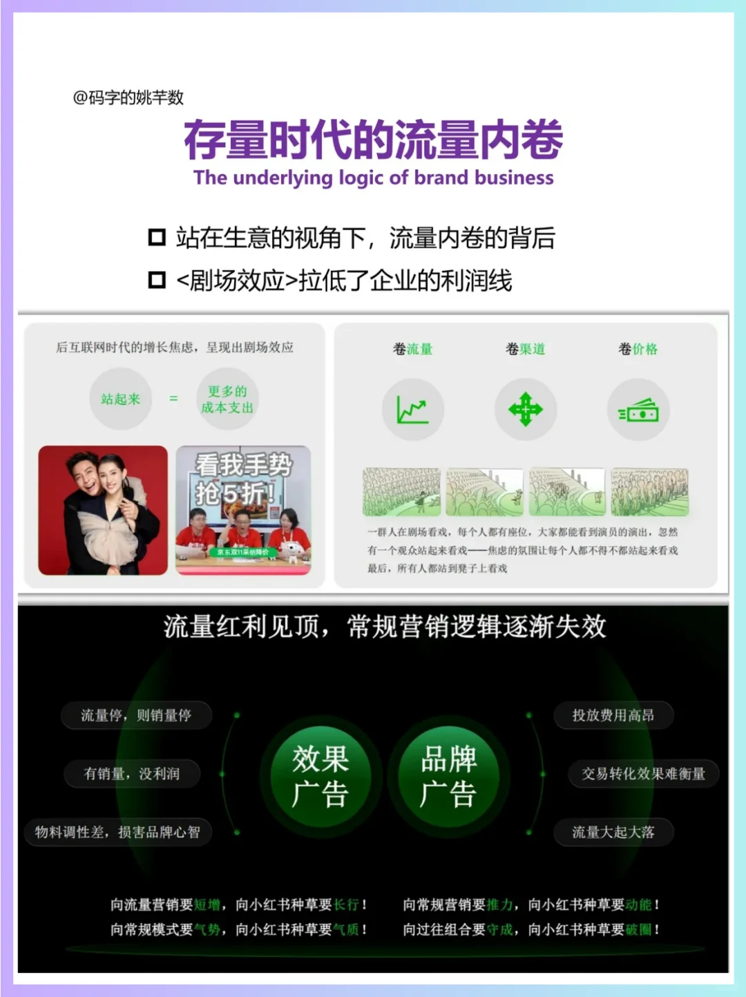 🔥存量时代‖小红书助力品牌增长破局