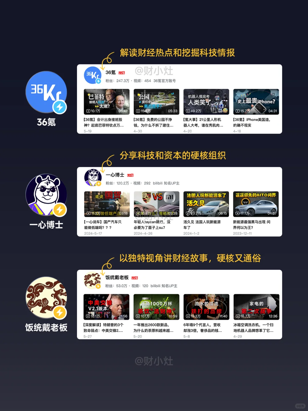 搞钱必看的十大财经博主！