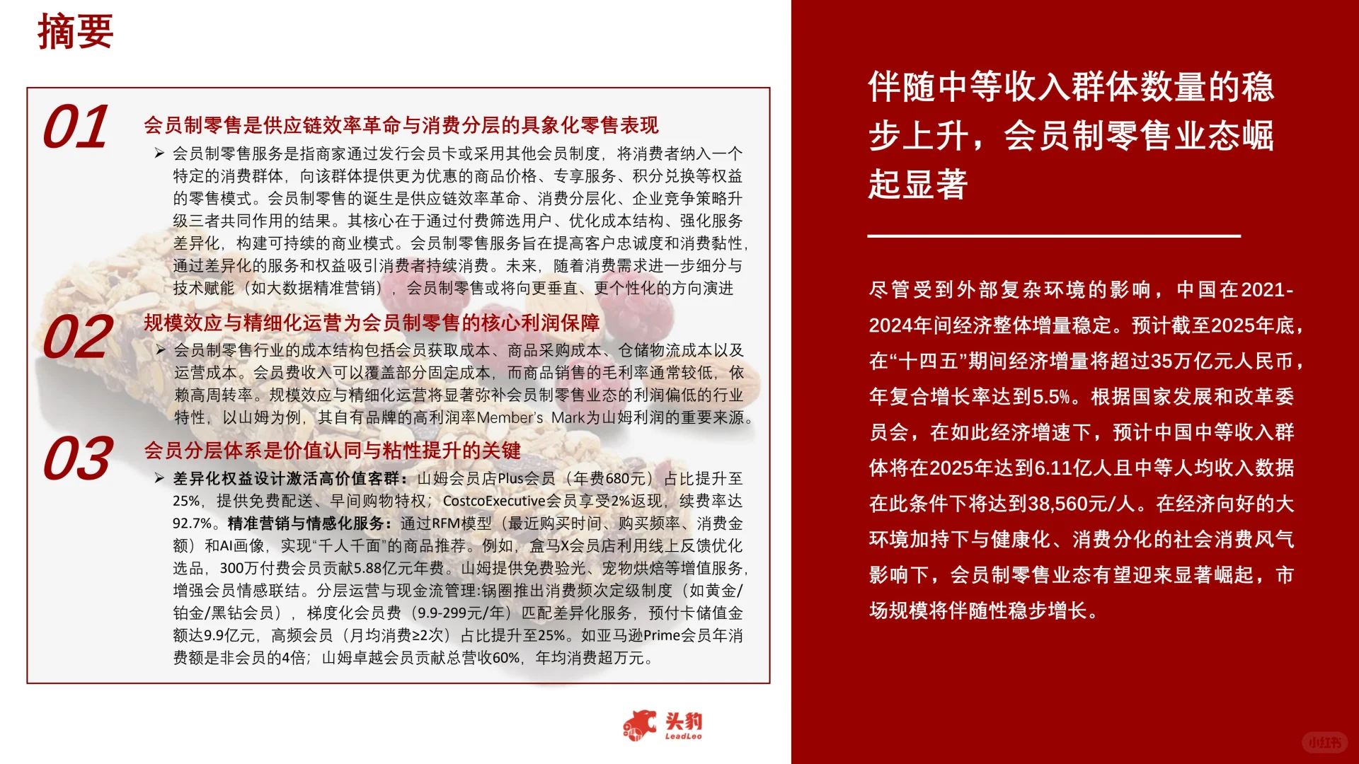 2025年中国会员制零售行业报告