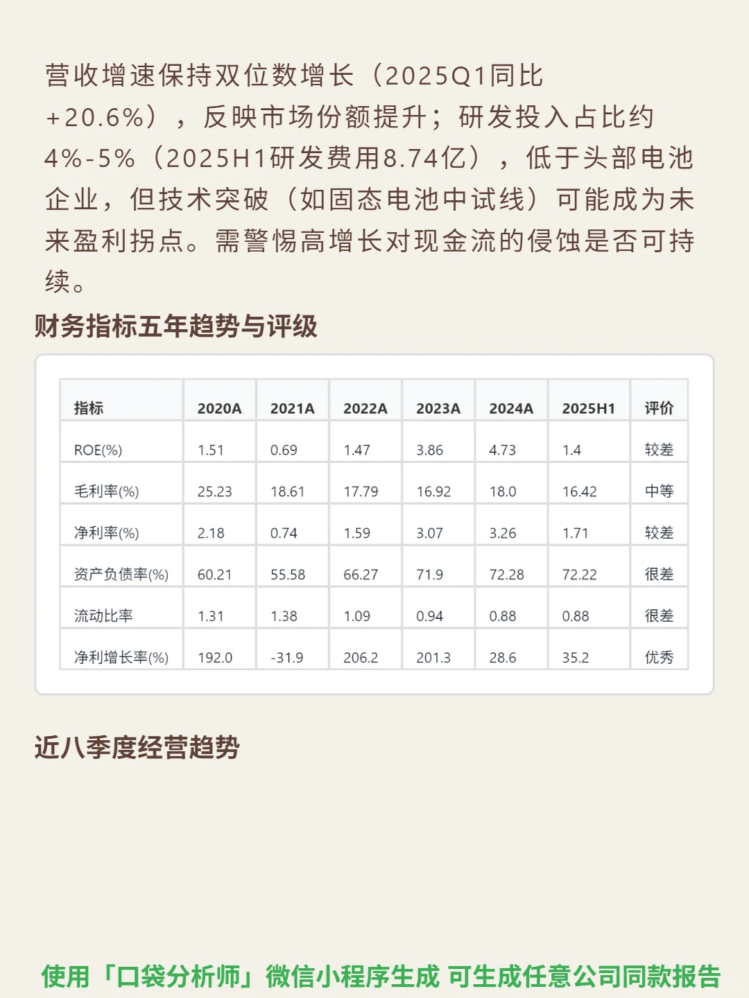 国轩高科 4000 字深度研报