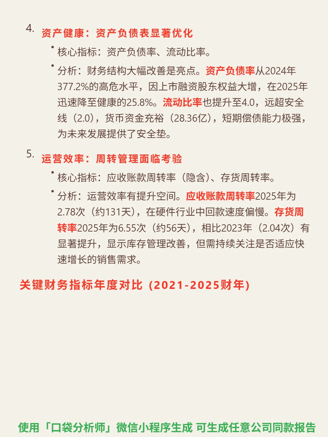 速腾聚创 4000 字深度研报