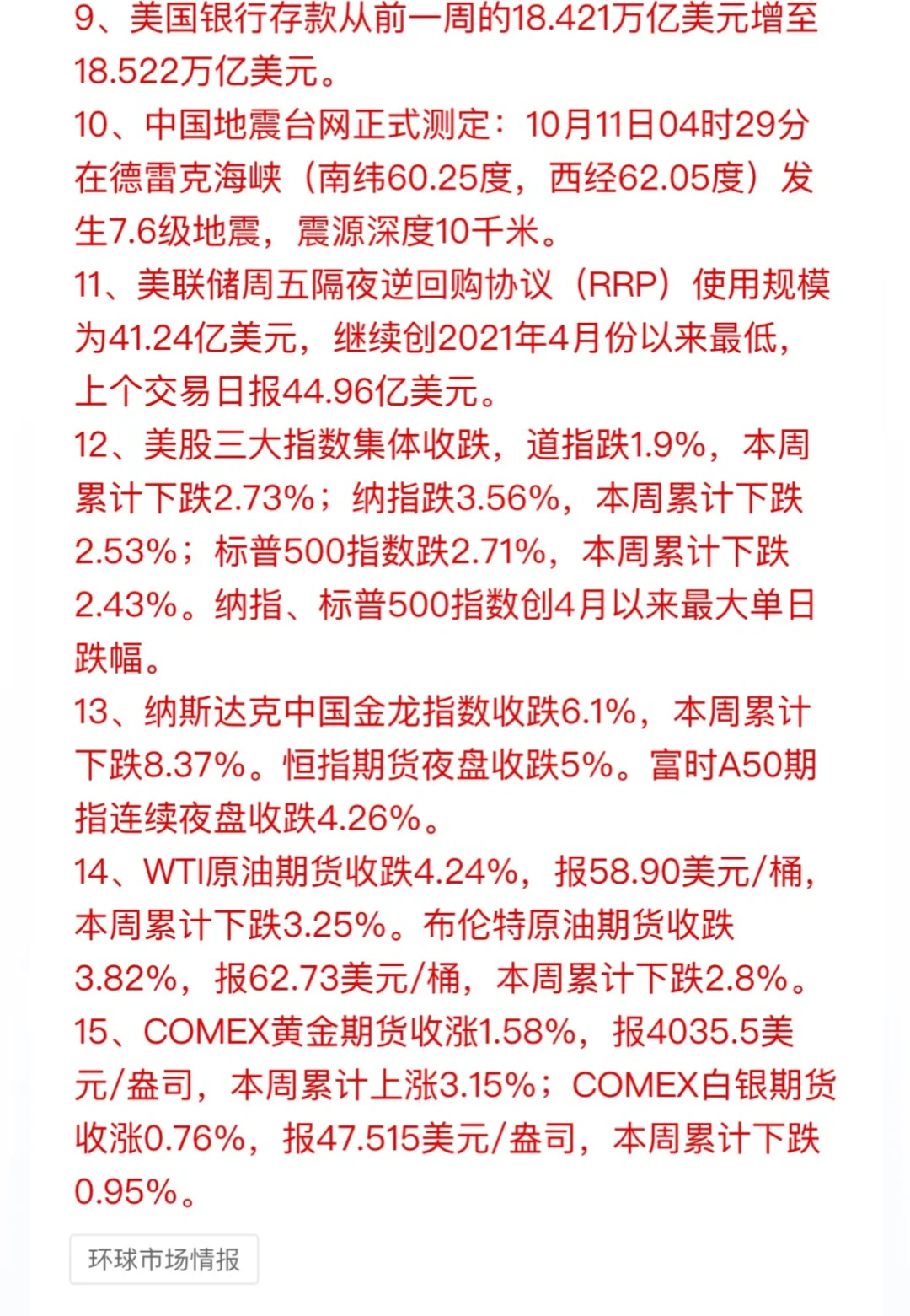 周六你需要知道的隔夜全球要闻