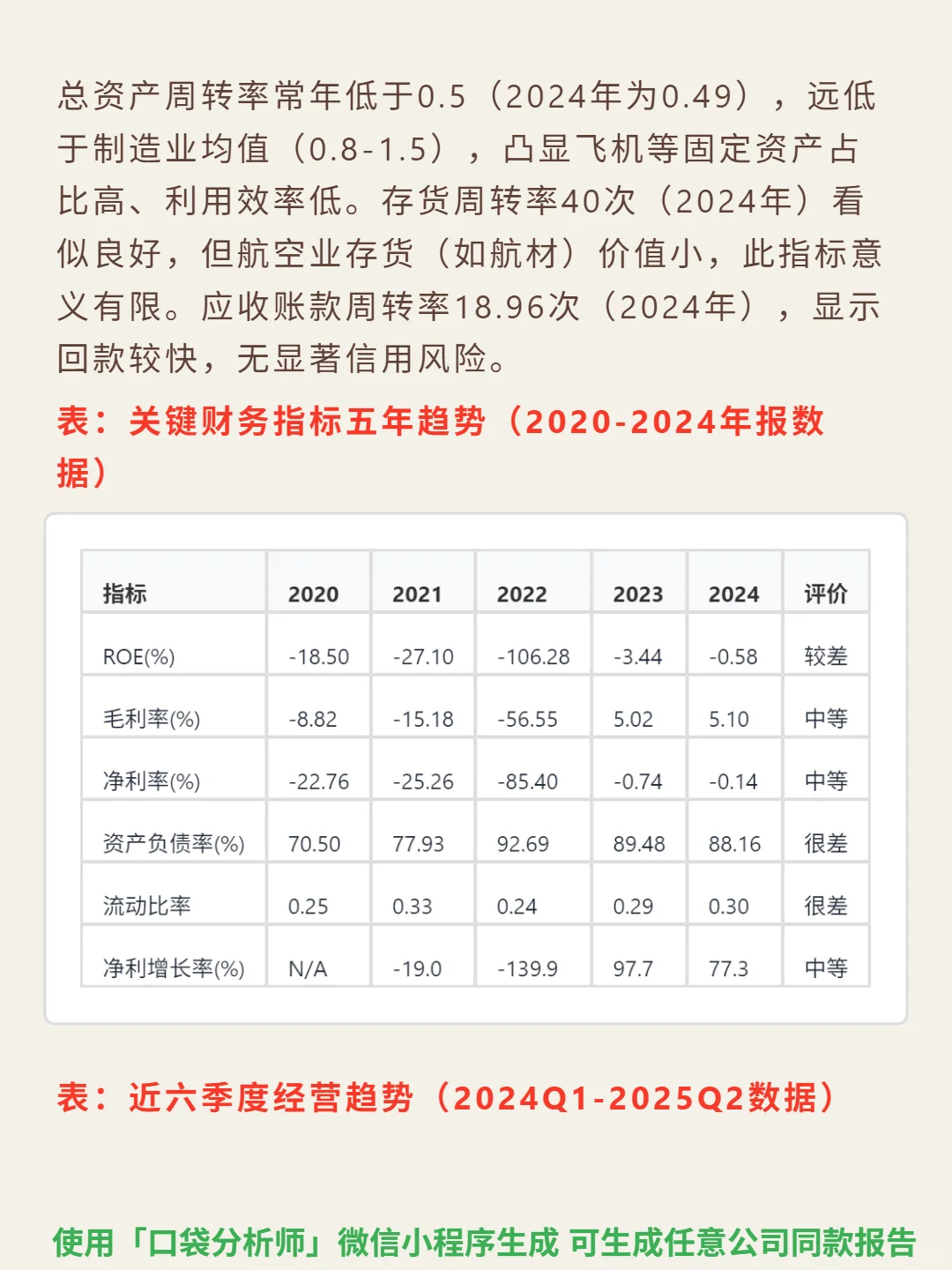 中国国航 4000 字深度研报