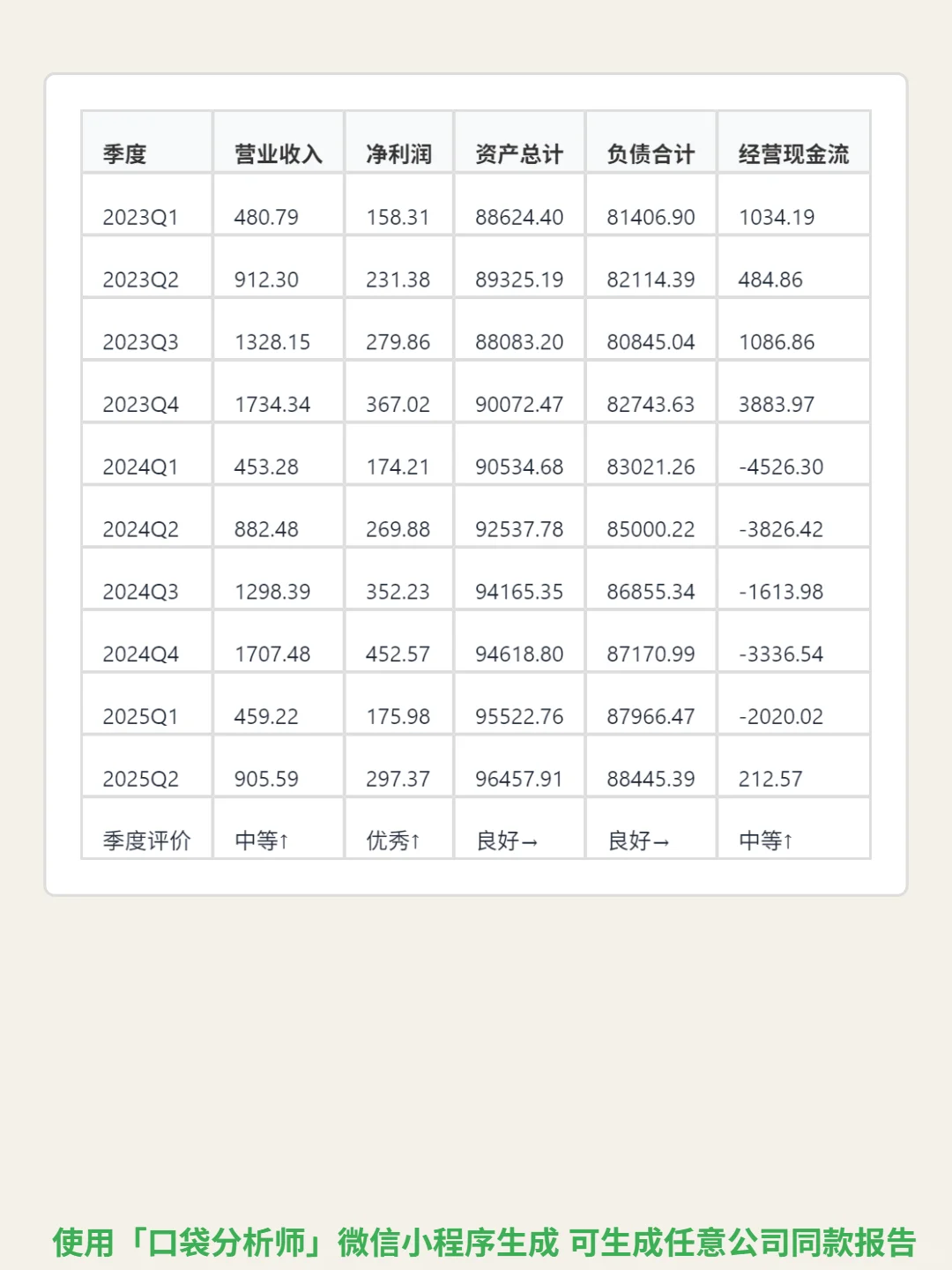 浦发银行 4000 字深度研报