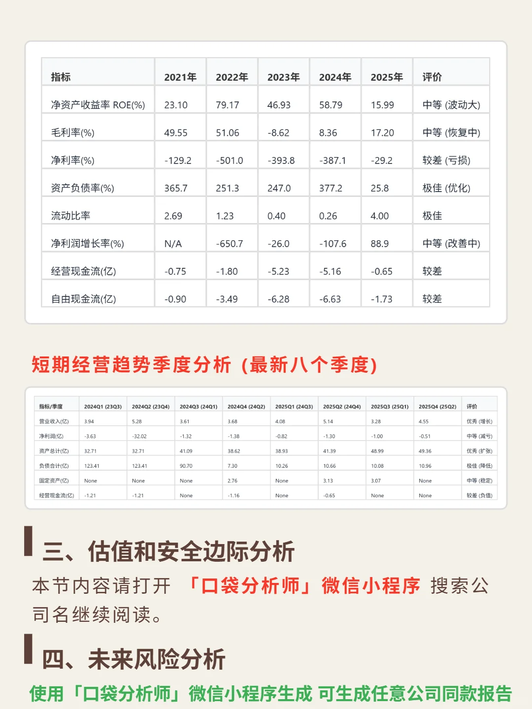 速腾聚创 4000 字深度研报